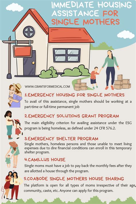 affordable housing single mom bay area